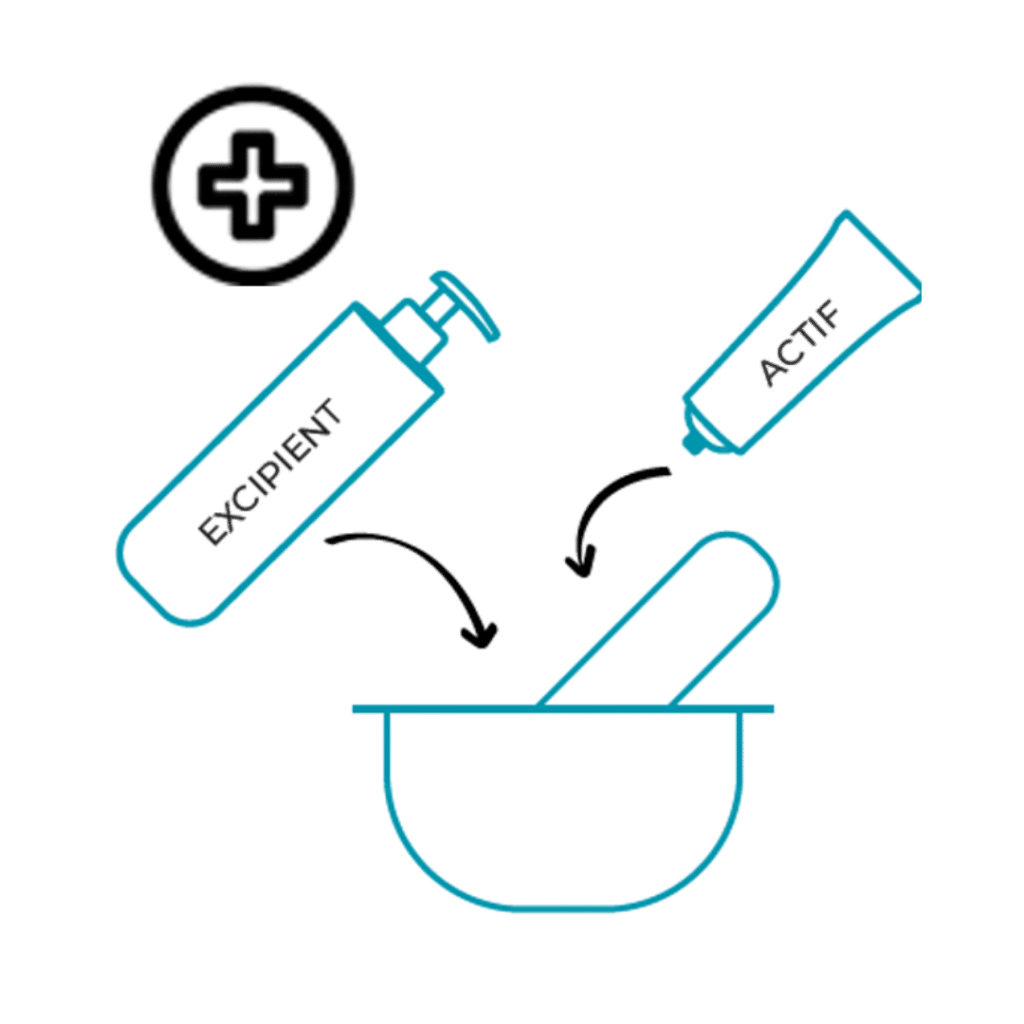 Réalisation de la Préparation Magistrale